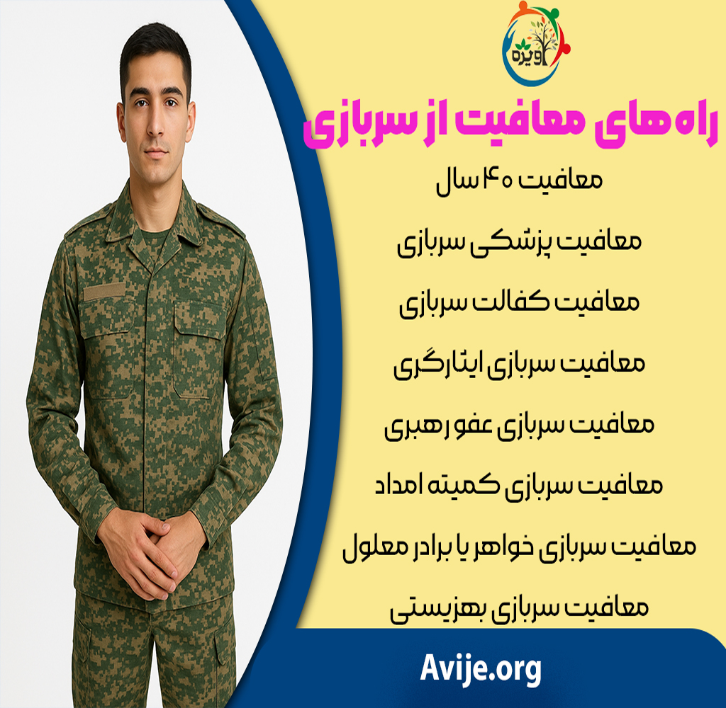 معافیت سربازی بهزیستی