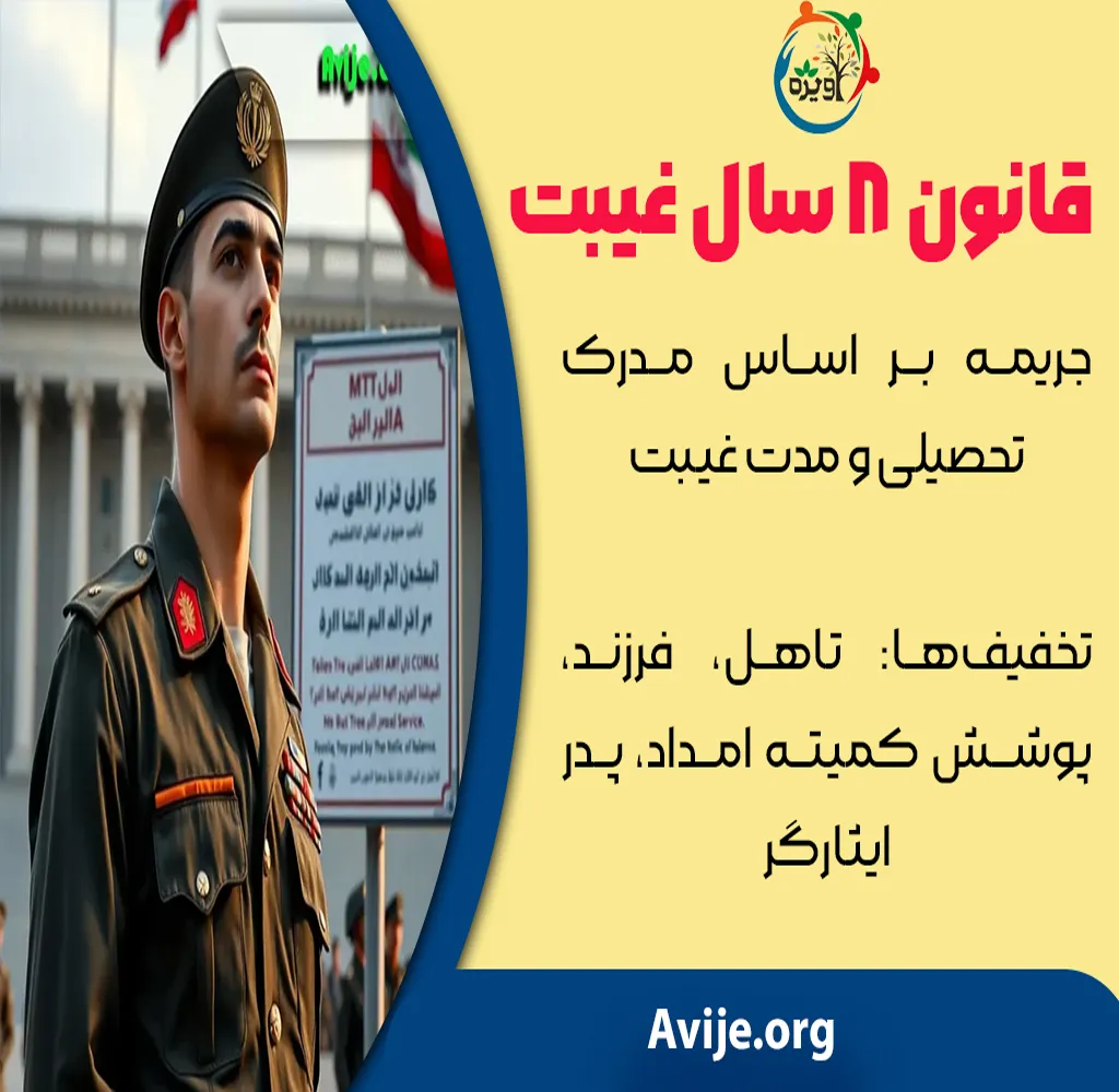 قانون ۸ سال غیبت سربازی