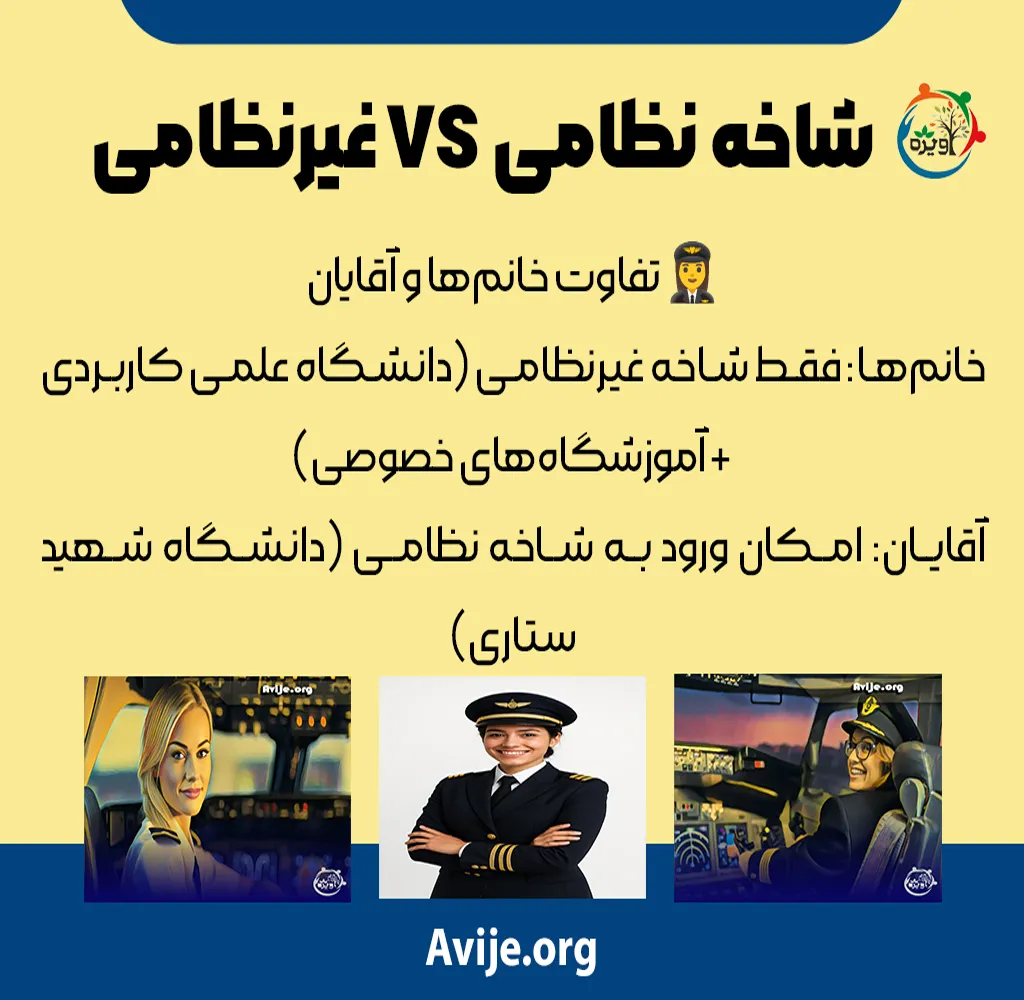 دانشگاه خلبانی برای بانوان