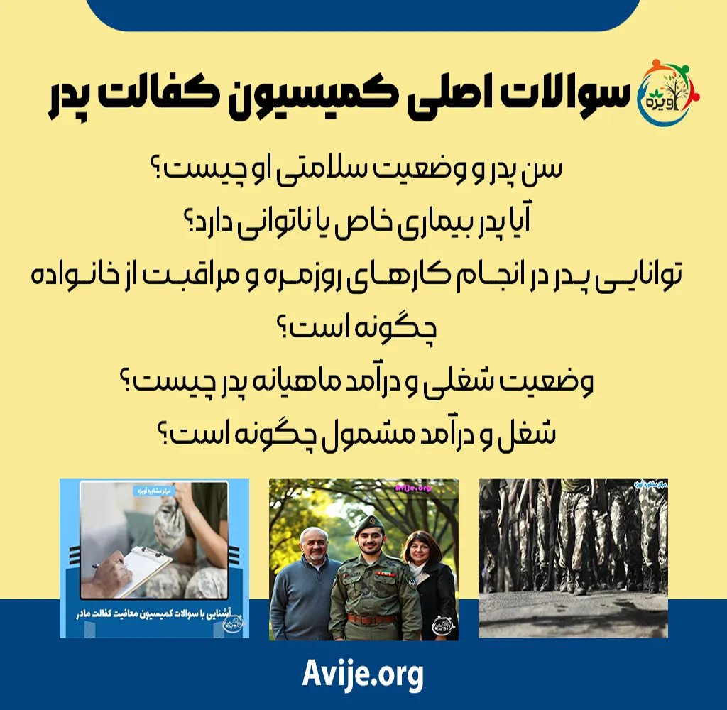 جلسه سوالات کمیسیون معافیت کفالت مادر و پدر