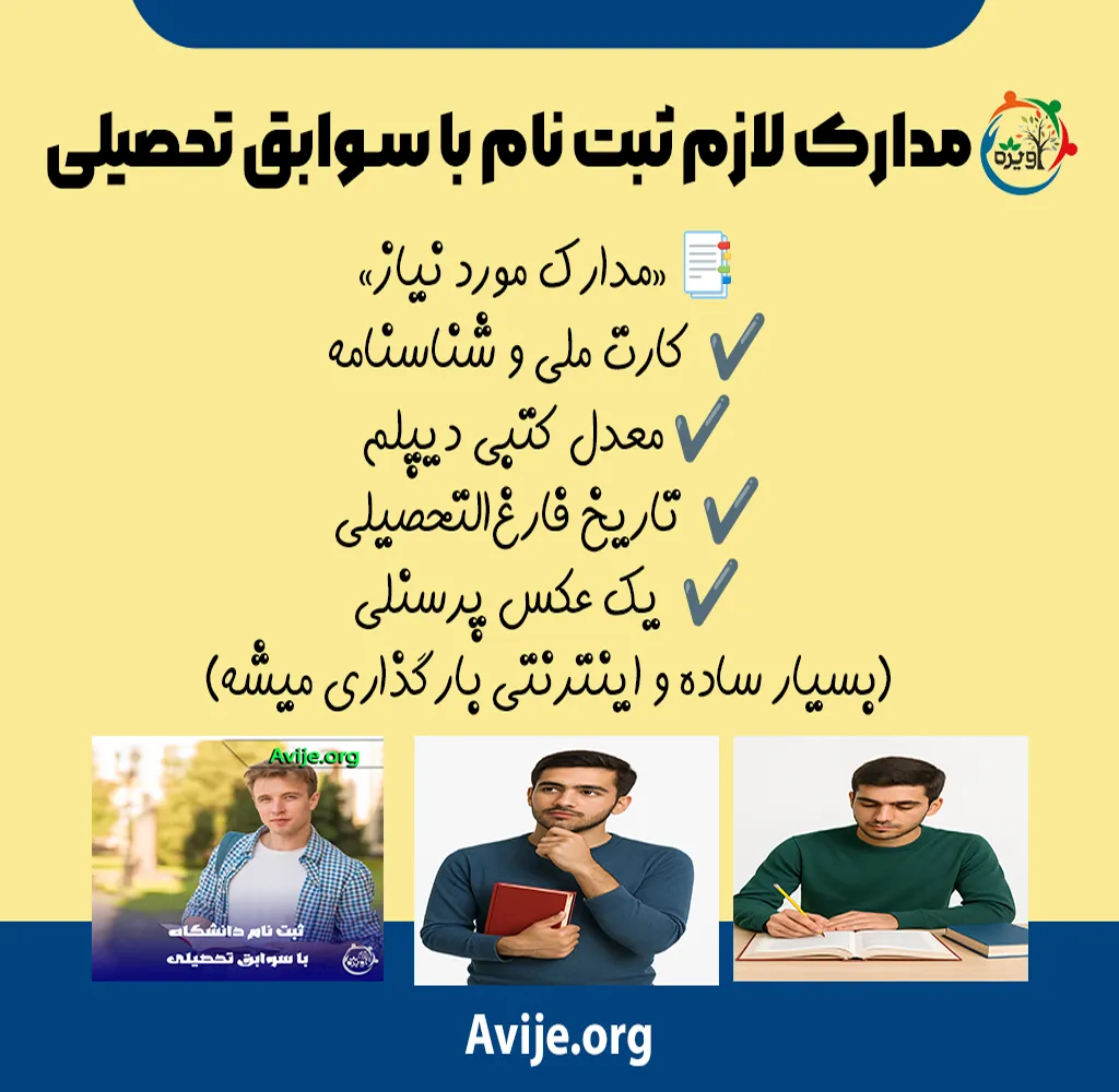 ثبت نام دانشگاه آزاد براساس سوابق تحصیلی