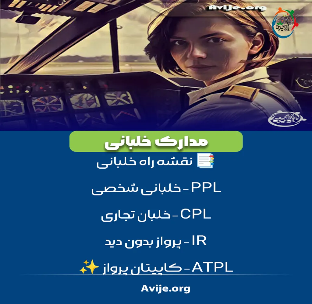 بررسی گواهینامه های خلبانی