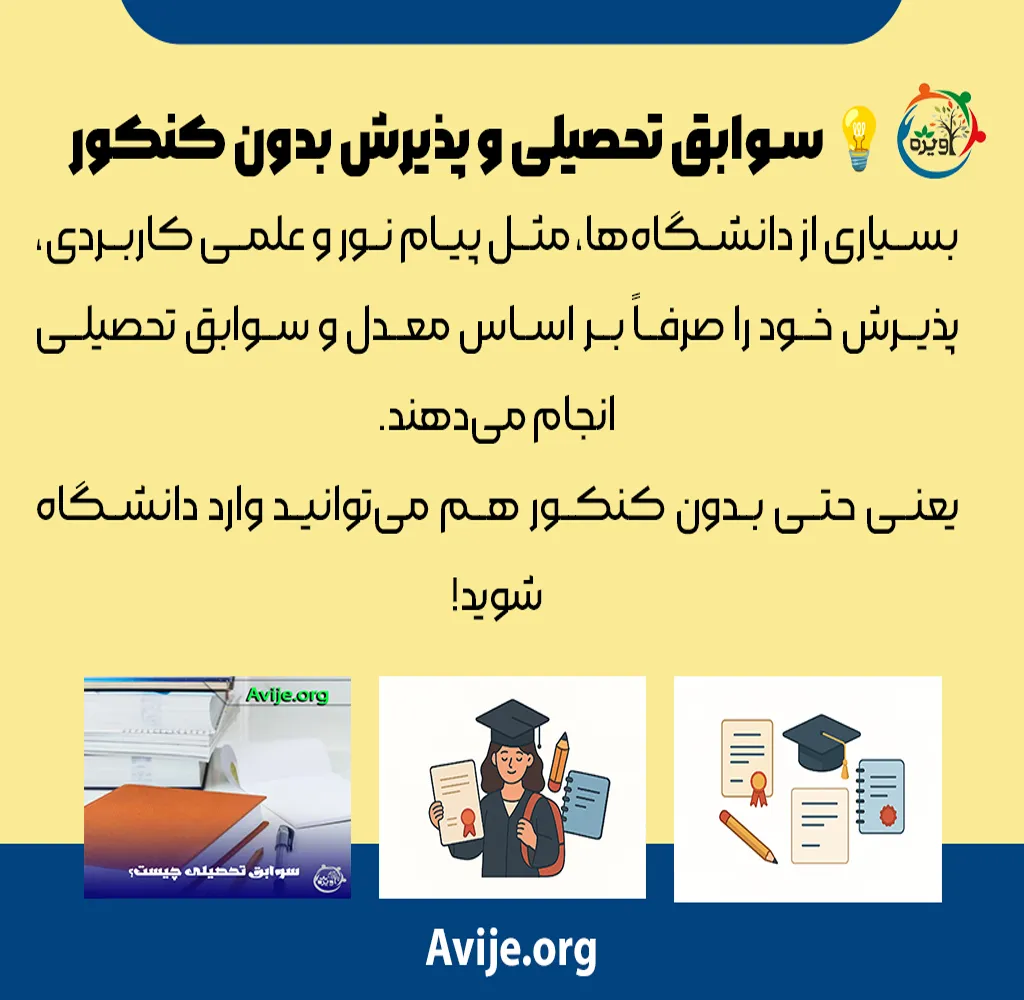  سوابق تحصیلی کنکور ۱۴۰۵