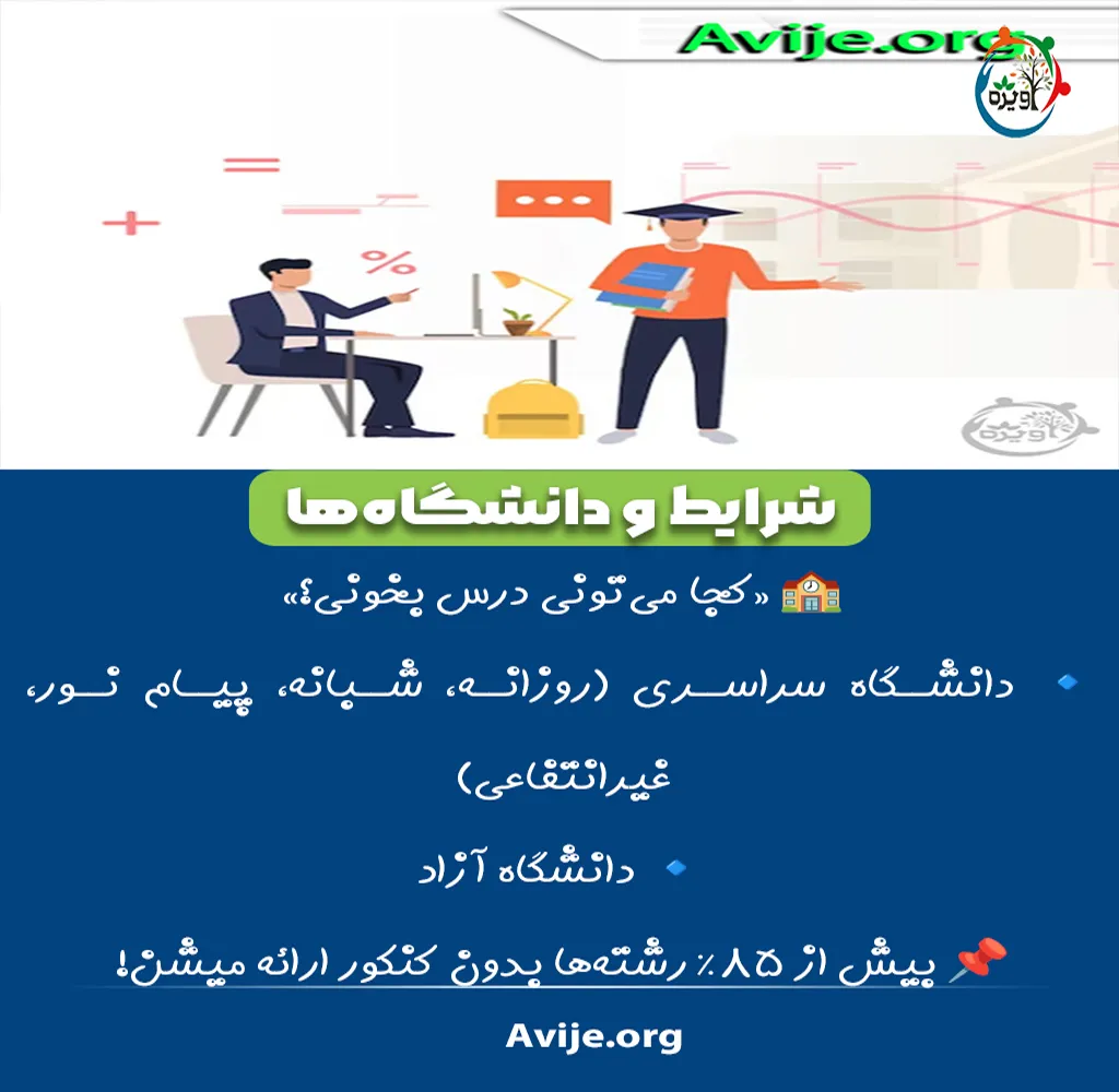 مهلت ثبت نام دانشگاه با سوابق تحصیلی