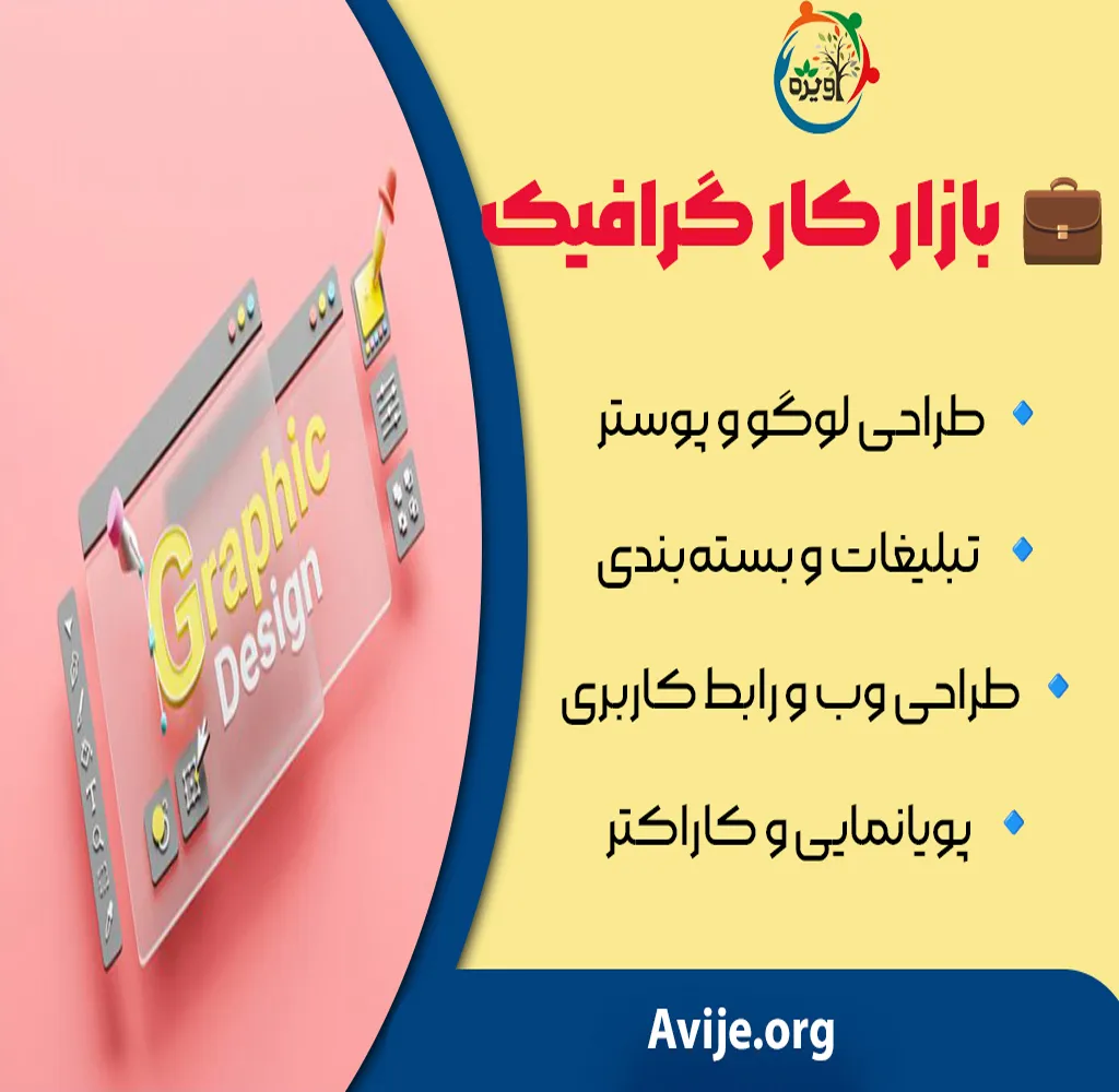 آینده تحصیلی رشته گرافیک