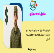 حقوق امریه سربازی