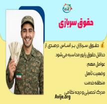 حقوق سربازان مجرد و متأهل