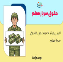 حقوق سرباز معلم