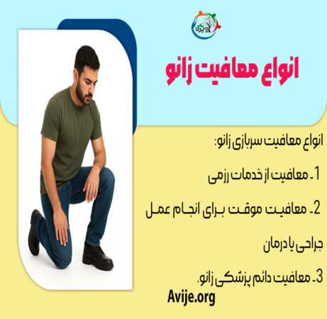 معافیت عقب زدگی زانو