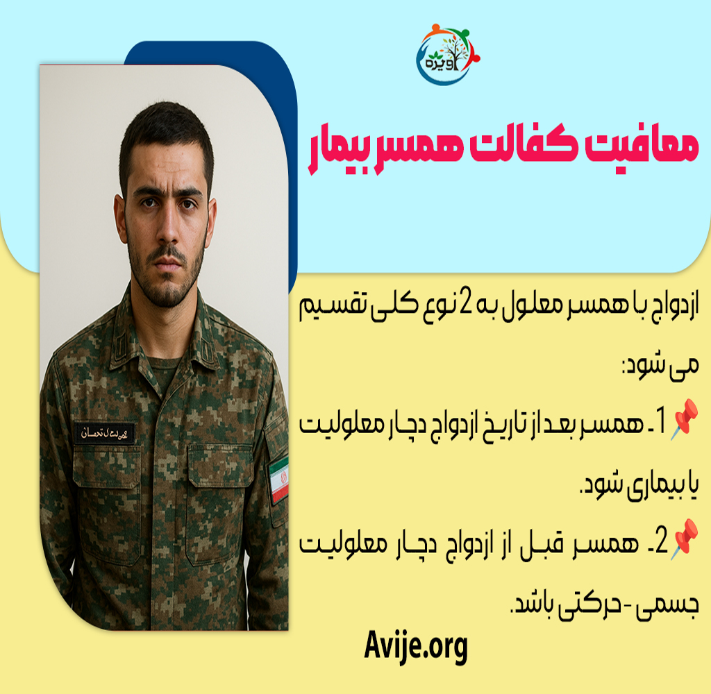 معافیت کفالت همسر بیمار