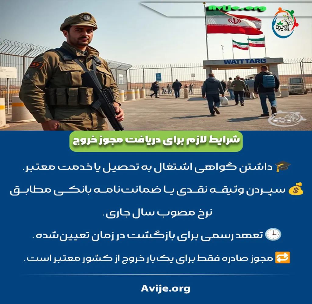 مجوز خروج از کشور برای سربازان