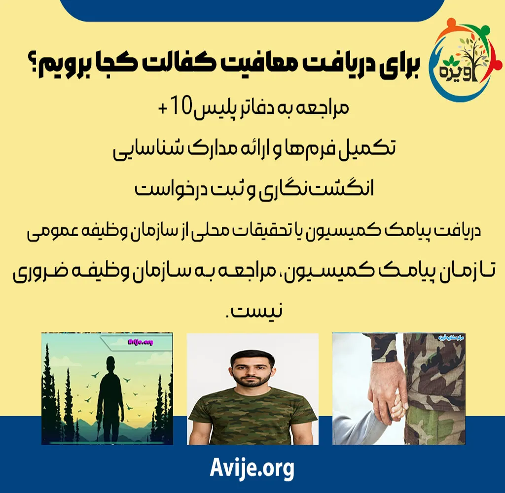 مراحل درخواست معافیت سربازی کفالت