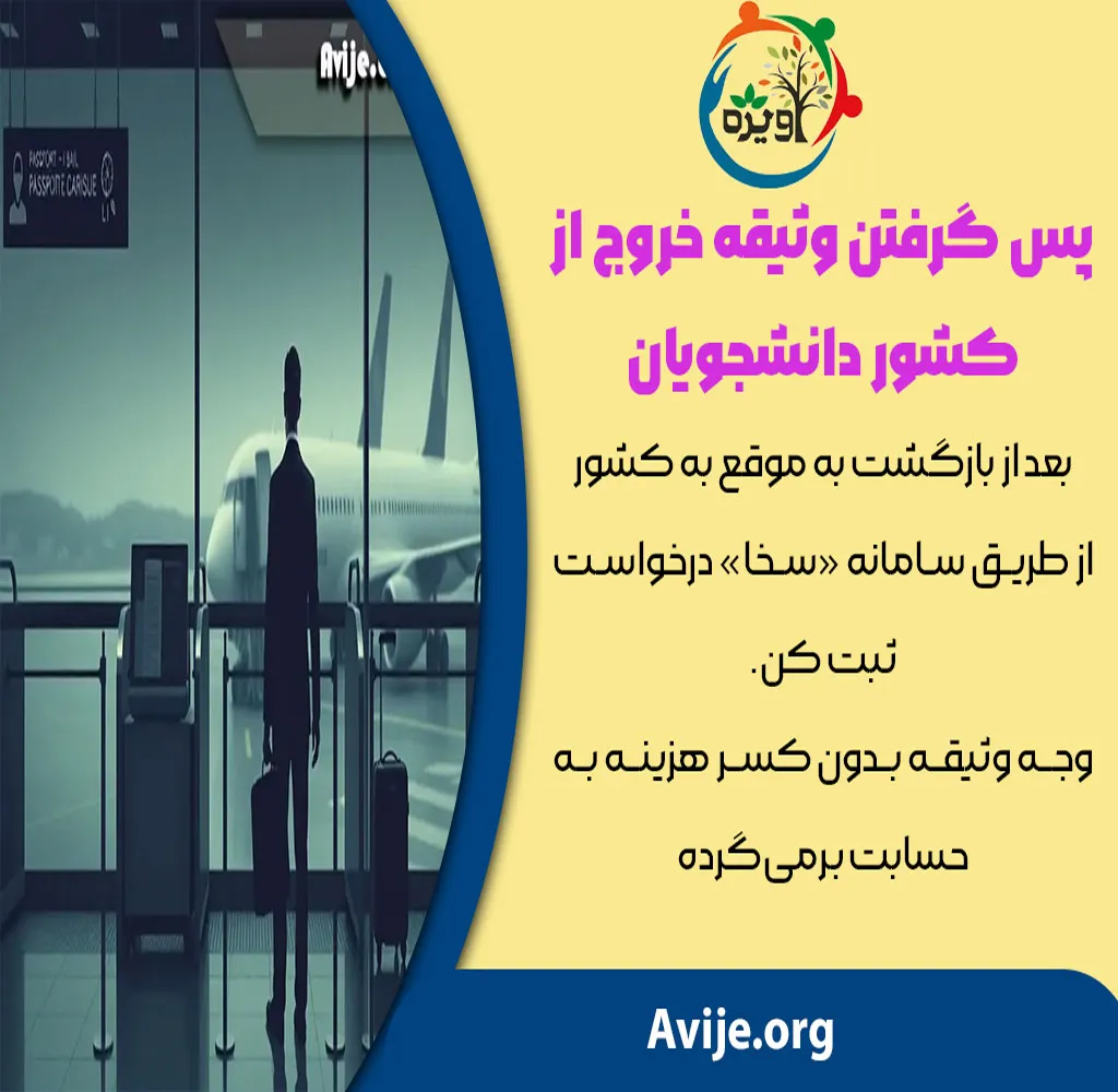 بازگشت به کشور و آزادسازی وثیقه خروج از کشور