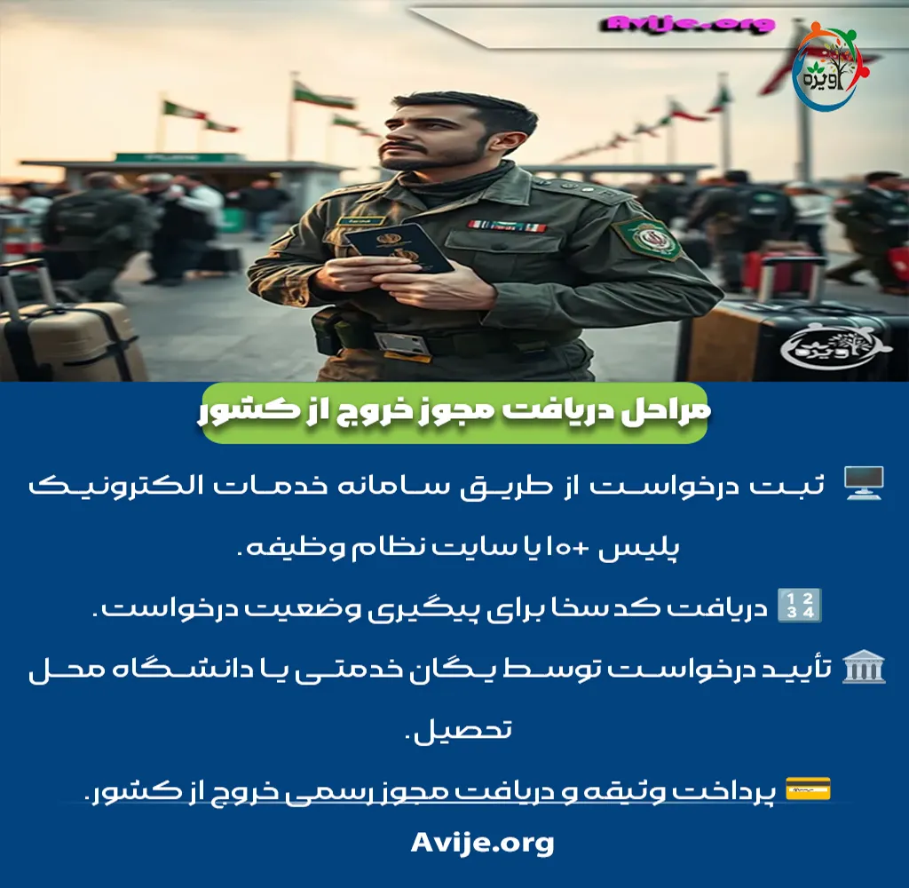 شرایط خروج از کشور سربازان