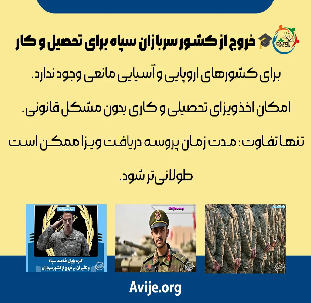 خروج از کشور با کارت پایان خدمت سپاه