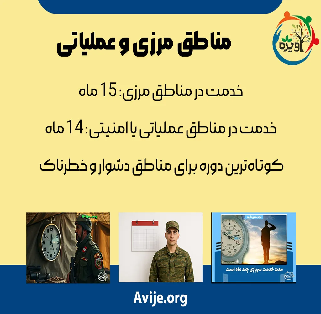 کاهش مدت خدمت سربازی