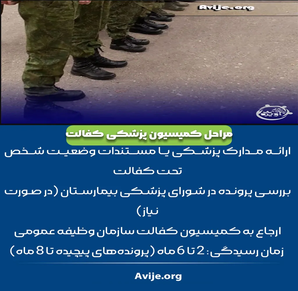 شرایط کفالت سربازی