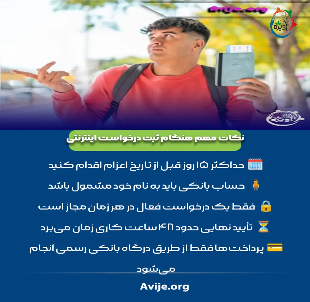 مراحل خروج از کشور بدون کارت پایان خدمت