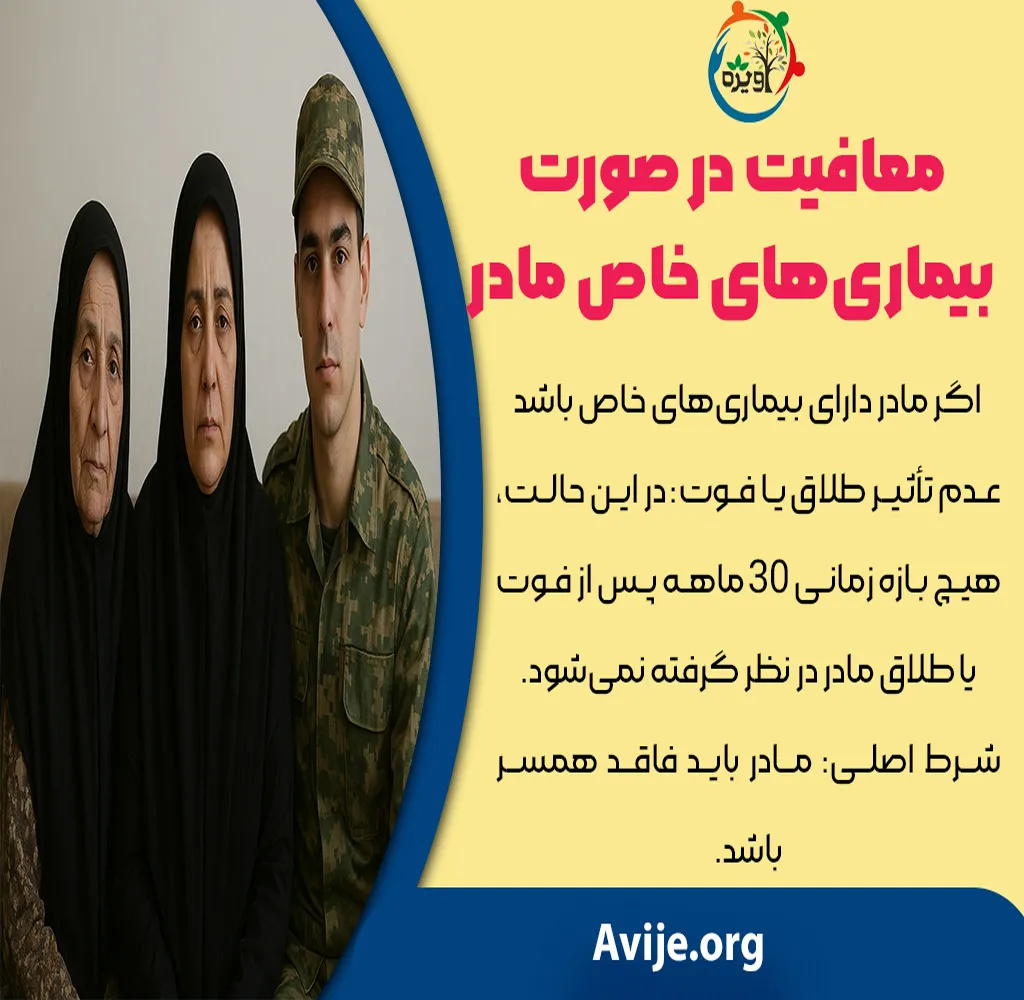 مدارک برای درخواست معافیت کفالت مادر طلاق‌ گرفته