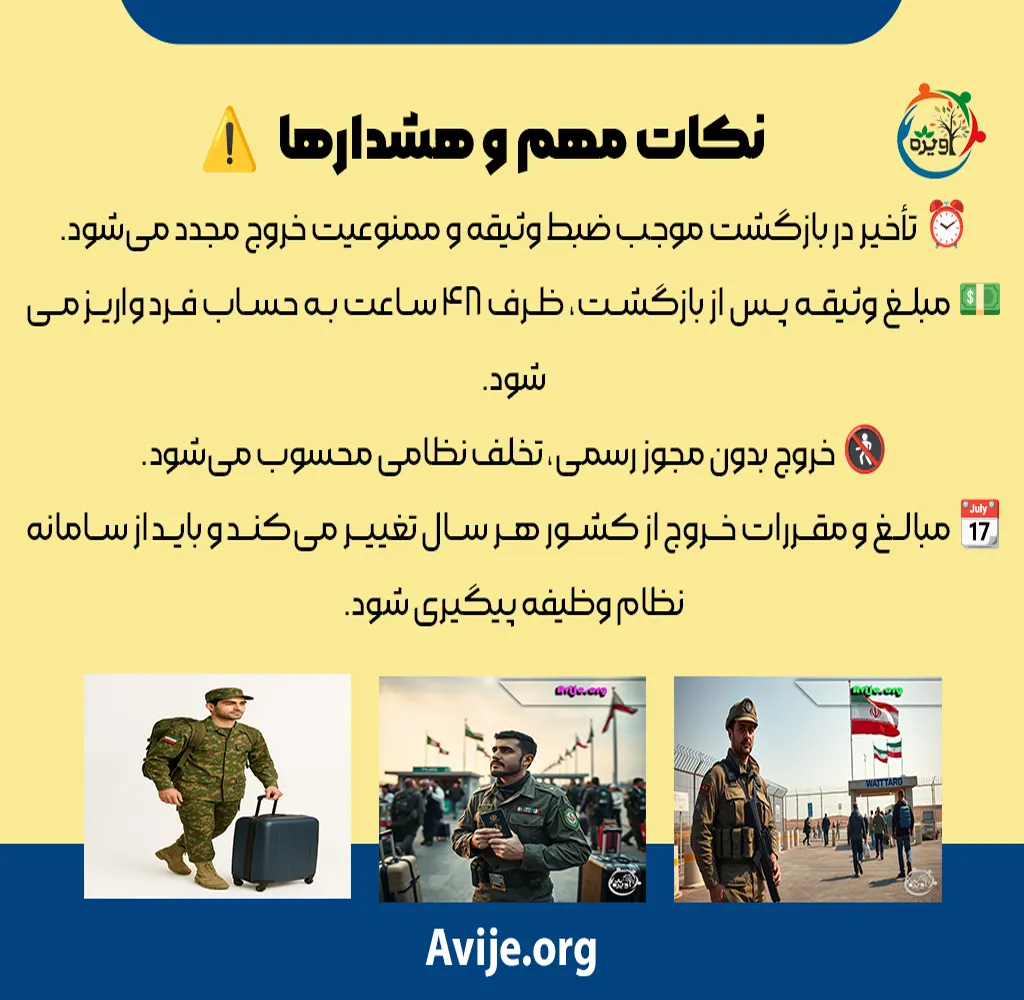 خروج از کشور سربازان در حین خدمت برای سفر زیارتی