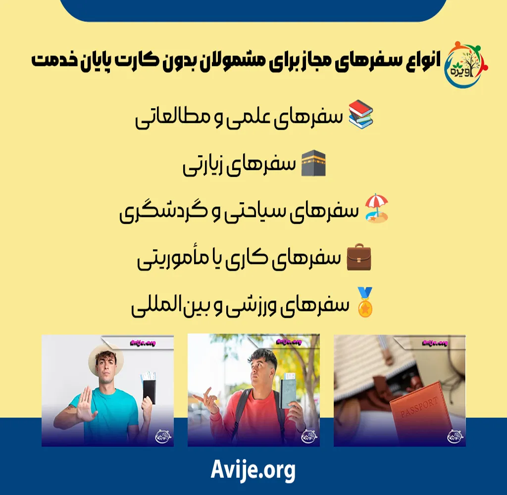 قوانین خروج از کشور بدون کارت پایان خدمت در صورت عدم بازگشت به موقع