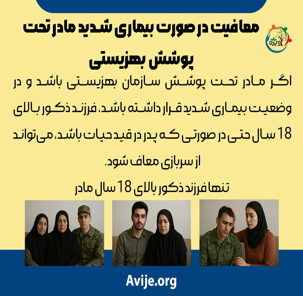 مراحل دریافت معافیت کفالت مادر مطلقه