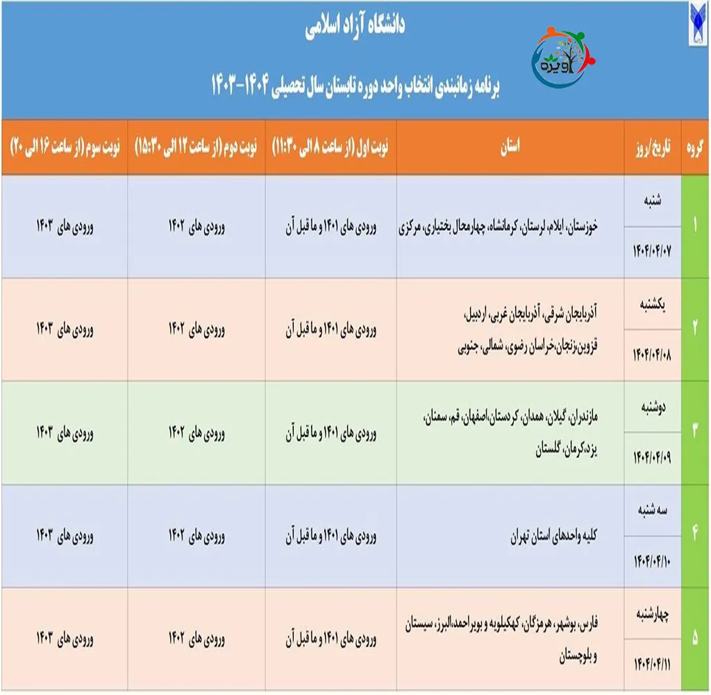 سقف انتخاب واحد ترم