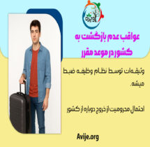 خروج از کشور با وثیقه و عدم بازگشت