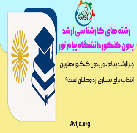 رشته های کارشناسی ارشد بدون کنکور دانشگاه پیام نور