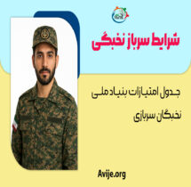 شرایط سرباز نخبگی