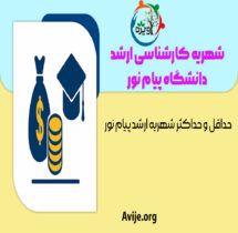 شهریه کارشناسی ارشد دانشگاه پیام نور