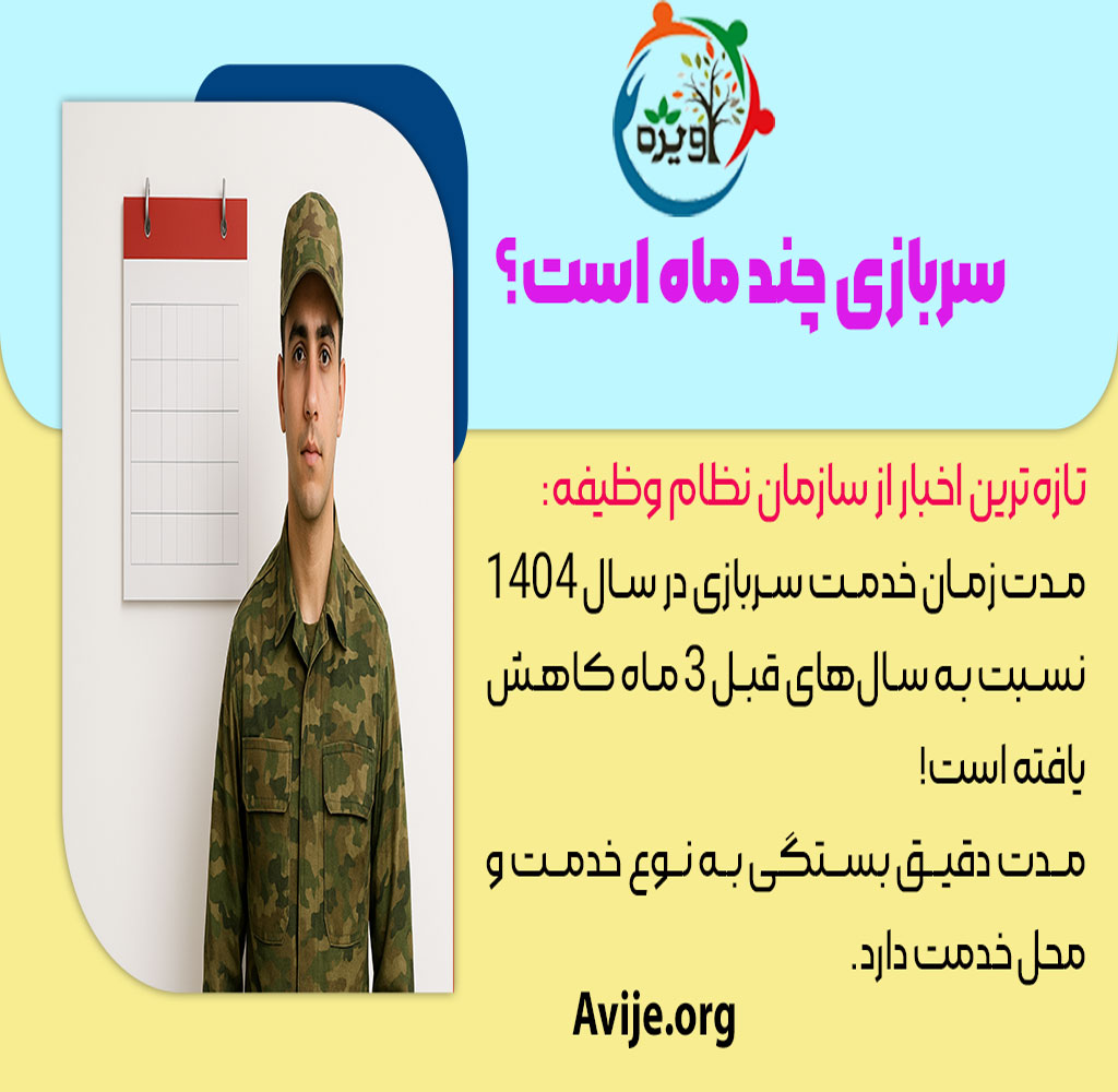 خدمت سربازی چند ماه است؟