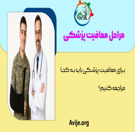 مراحل معافیت پزشکی