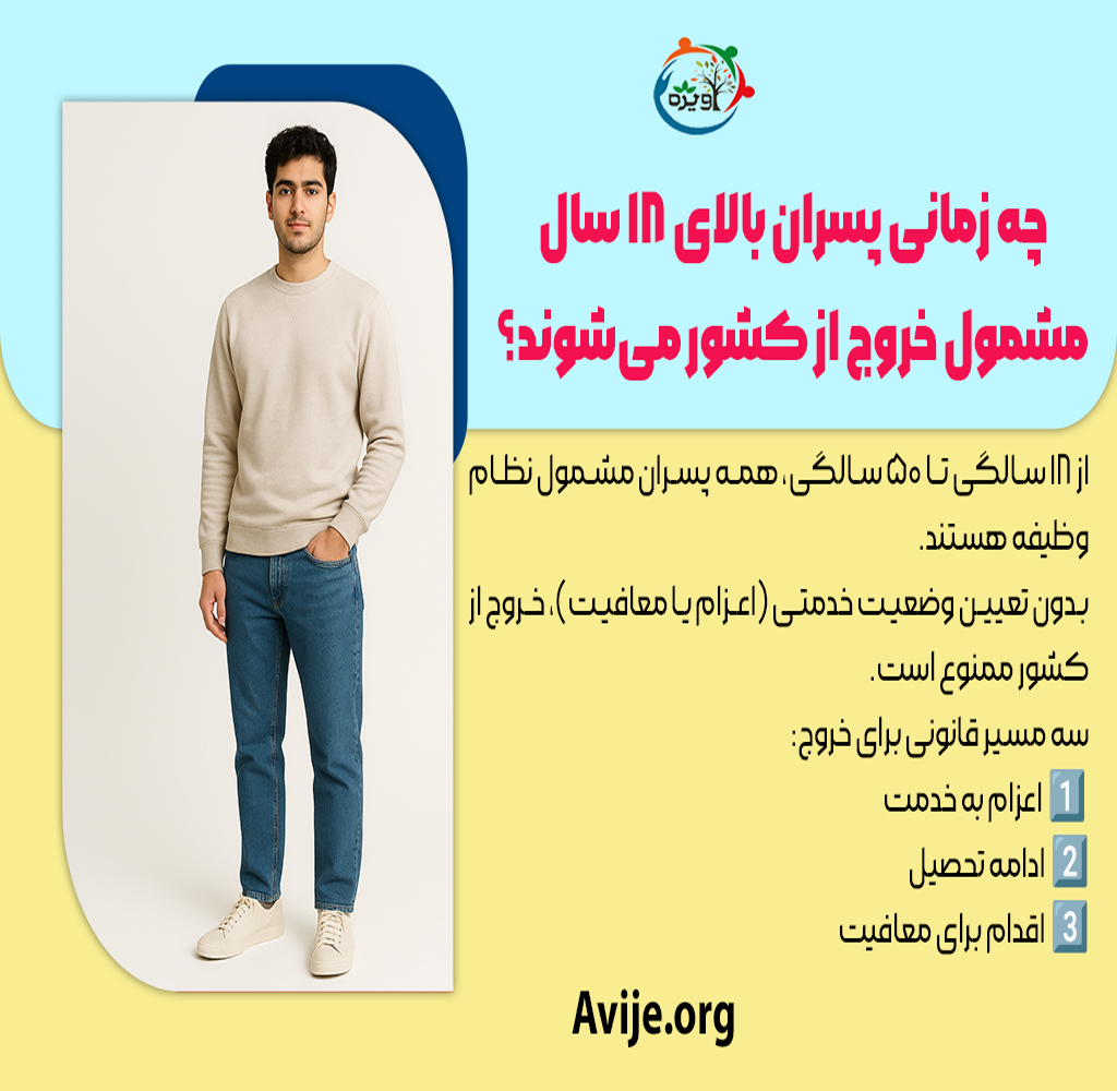 شرایط خروج از کشور پسران بالای 18 سال