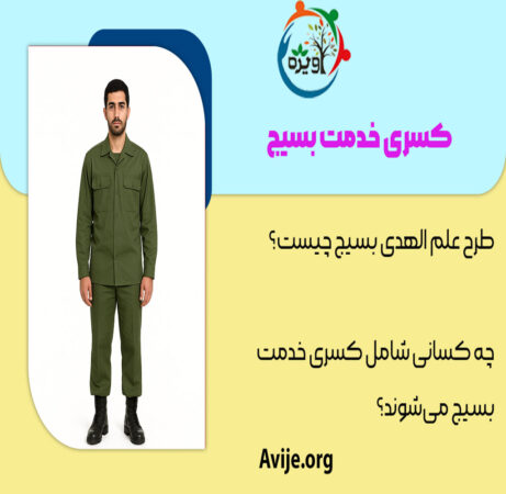 کسری خدمت بسیج