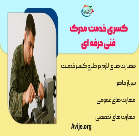 کسری خدمت مدرک فنی حرفه ای