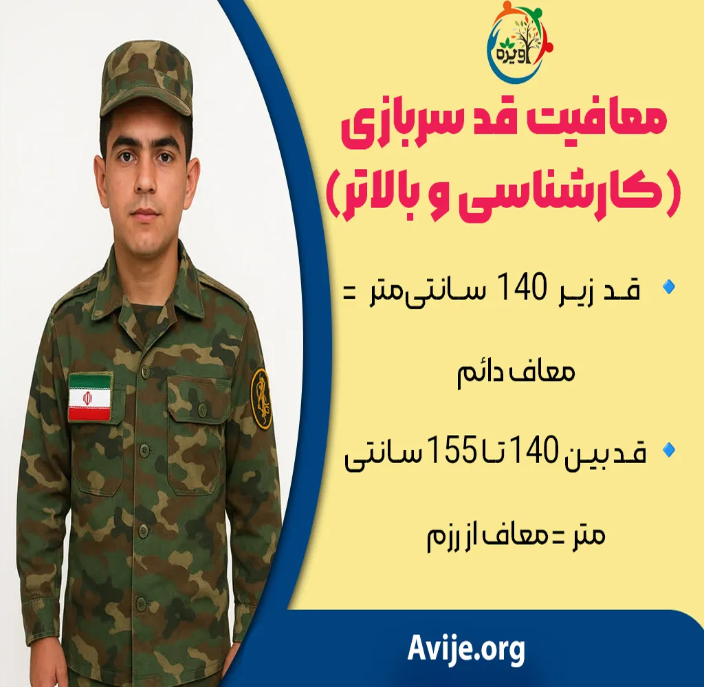 حداقل قد برای سربازی