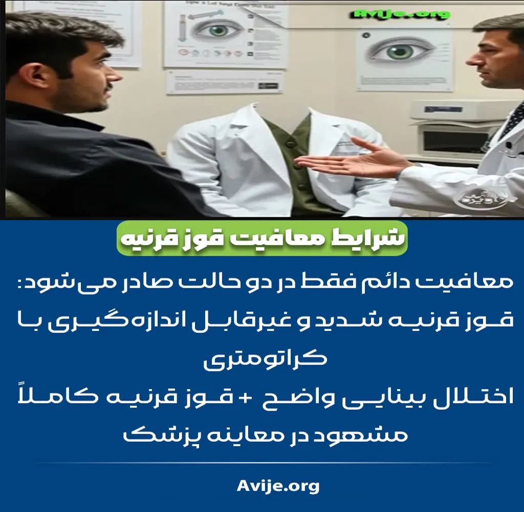 شرایط قوز قرنیه و معافیت