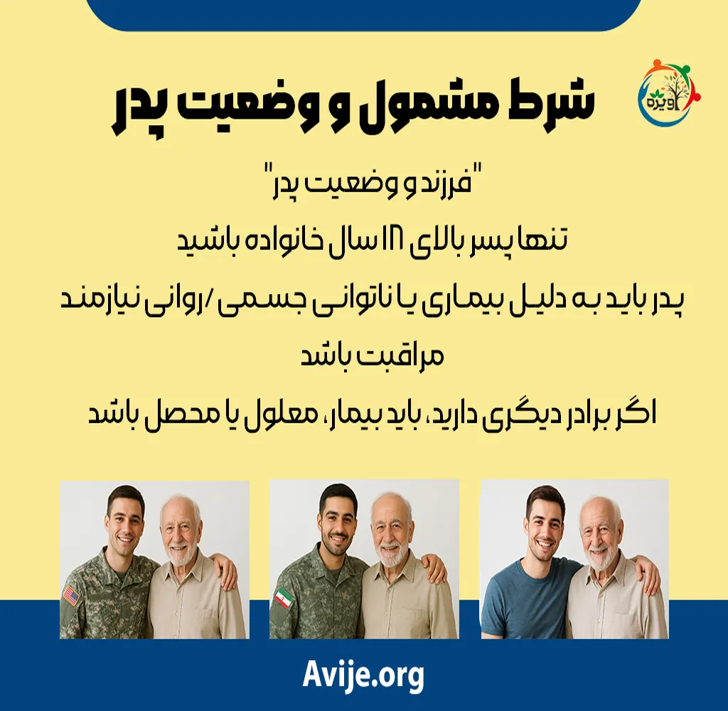 قانون معافیت سربازی سن پدر