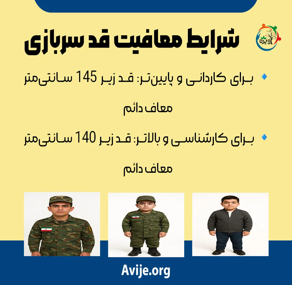 شرایط معافیت قد سربازی