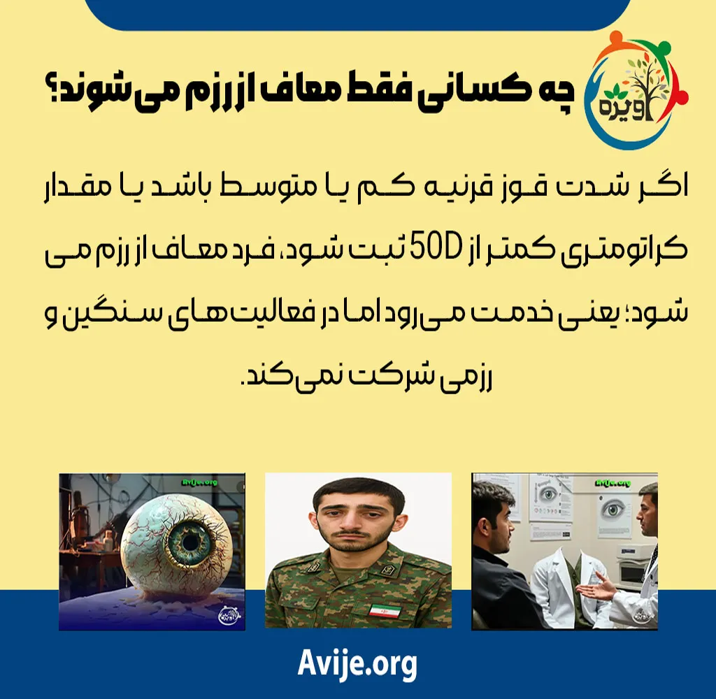 انواع معافیت پزشکی قوز قرنیه