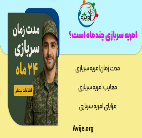 امریه سربازی چند ماه است؟