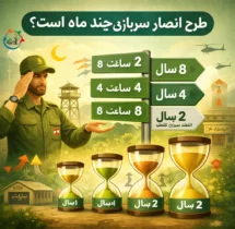 طرح انصار سربازی