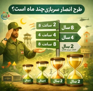 طرح انصار سربازی