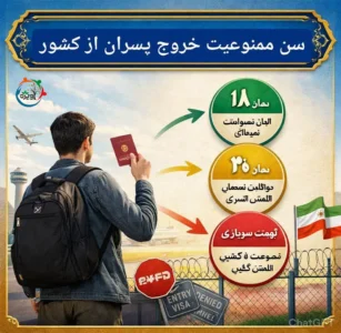 سن ممنوعیت خروج پسران از کشور
