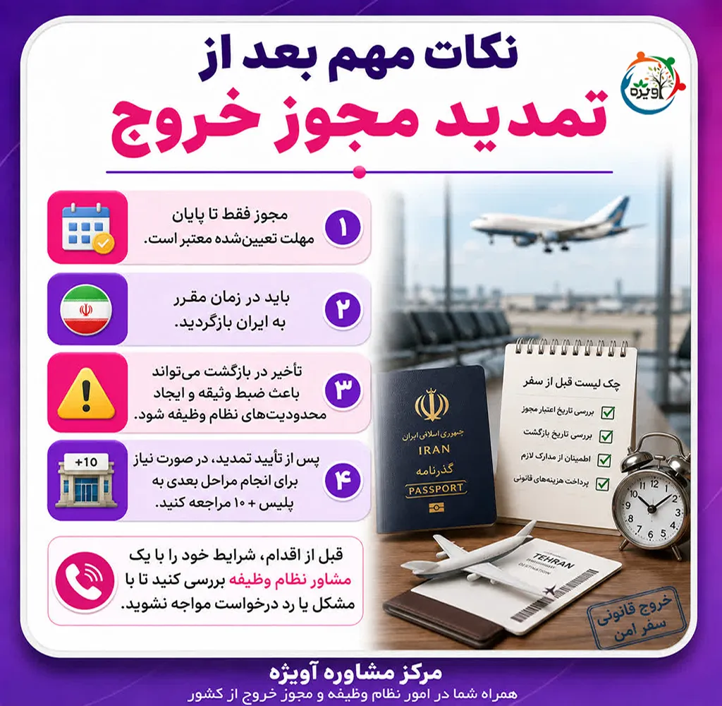 دلایل تمدید مجوز خروج از کشور