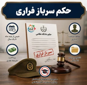 حکم سرباز فراری