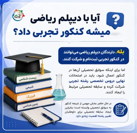 شرکت در کنکور تجربی با دیپلم ریاضی