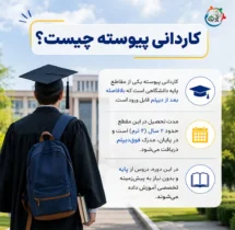 کاردانی پیوسته و ناپیوسته چیست؟