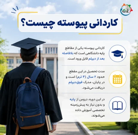 کاردانی پیوسته و ناپیوسته چیست؟